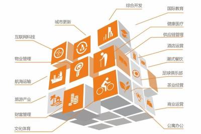 時代向往，幸會貴陽 佳兆業(yè)集團，為著新城市生活而來，探索供應鏈管理服務新篇章