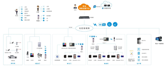 國內(nèi)商用密碼企業(yè)分析及行業(yè)趨勢與企業(yè)總部管理策略
