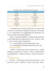 中國人工智能開源軟件發(fā)展白皮書解讀 166頁PPT深度揭秘AI應用軟件開發(fā)新生態(tài)